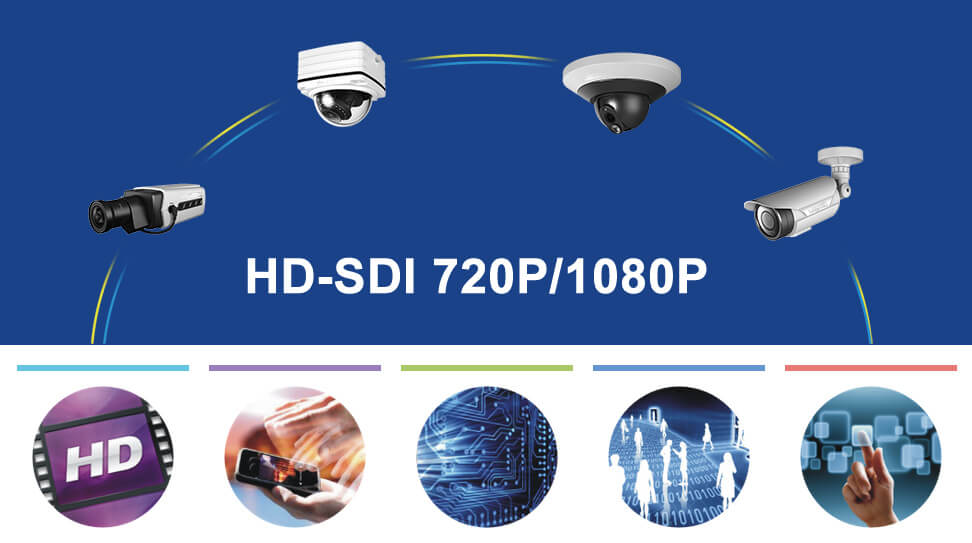 Camera công nghệ HD-SDI