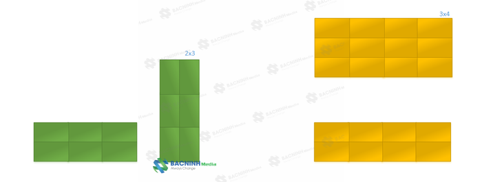 Màn Hình Ghép Là Gì, Giải Pháp Màn Hình Ghép Tại Bắc Ninh Media